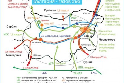Проект о газовом хабе „Балкан” будет развиваться несмотря на обстоятельства